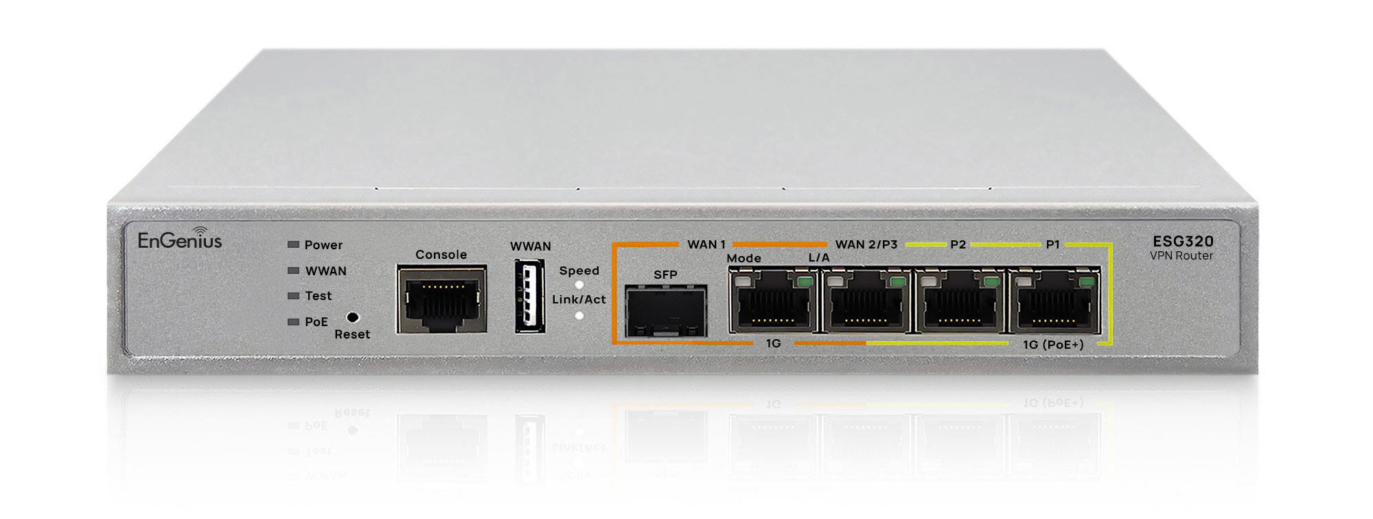 EnGenius Introduces the ESG320: The Ultimate VPN Router for Secure and Reliable Small Business Connectivity